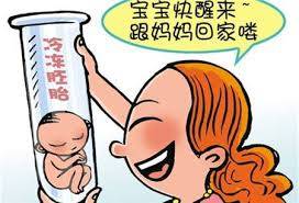 实验室3